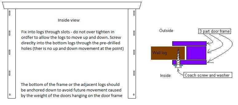 How to fix garage door frames into log cabins