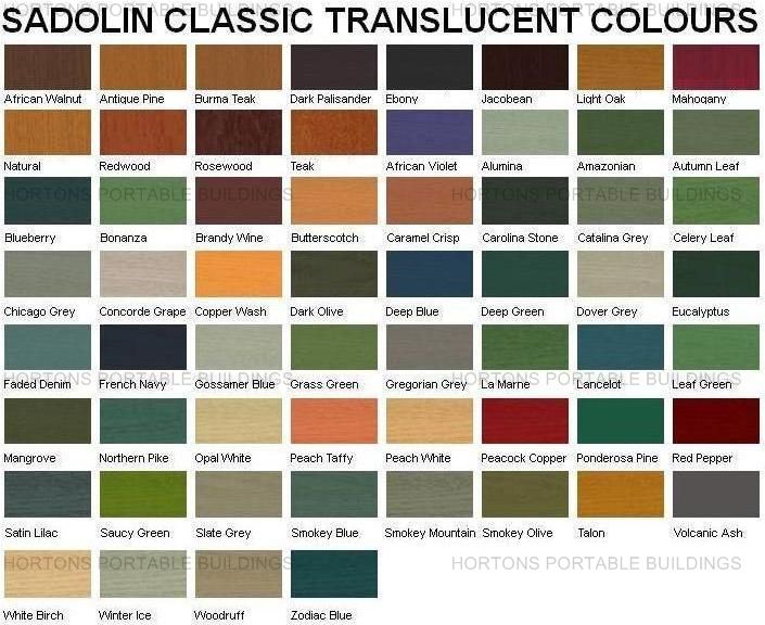 2.5Ltr Sadolin Classic translucent wood preservative